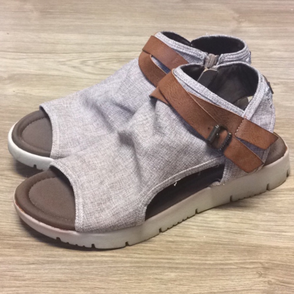 Blowfish sandals size 7.5